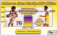 Lakers vs. 76ers Rivalry: 2010 Edition