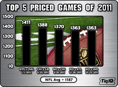 Top 5 Priced Games of the 2011 NFL Season