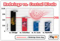 Red Wings vs. Central Rivals Ticket Comparison