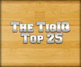 Introducing The College Basketball TicketIQ Top 25